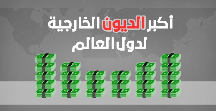 تعرف على أكبر الديون الخارجية لدول العالم ومن بينهم دول عربية!