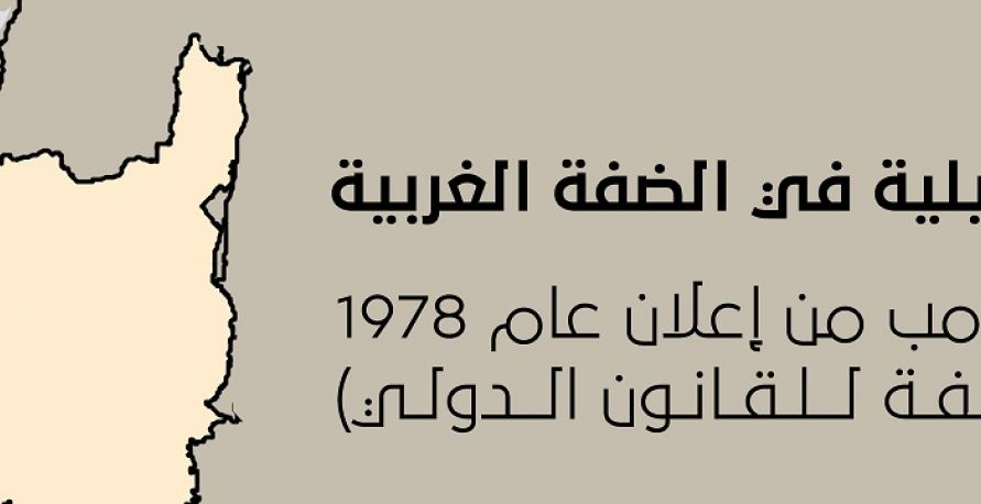 المستوطنات الإسرائيلية في الضفة الغربية (في ظل تنصل إدارة ترامب من إعلان عام 1978 واعتبارها غير مخالفة للقانون الدولي)