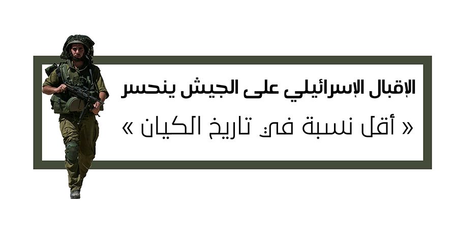 الإقبال على الجيش في الكيان الصهيوني ينحسر 