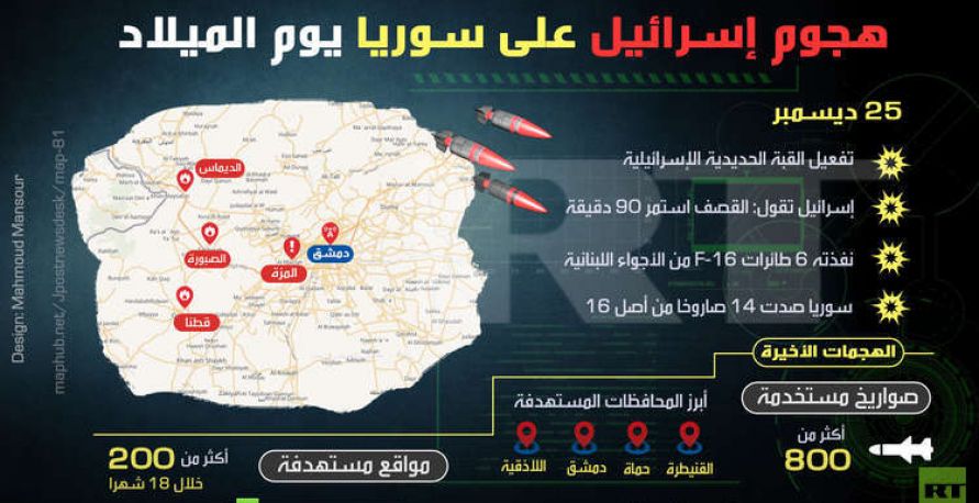 انفوغرافيك - هجوم إسرائيل على سوريا يوم الميلاد