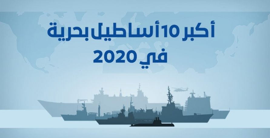 بينها دولة عربية.. أكبر 10 أساطيل بحرية في 2020