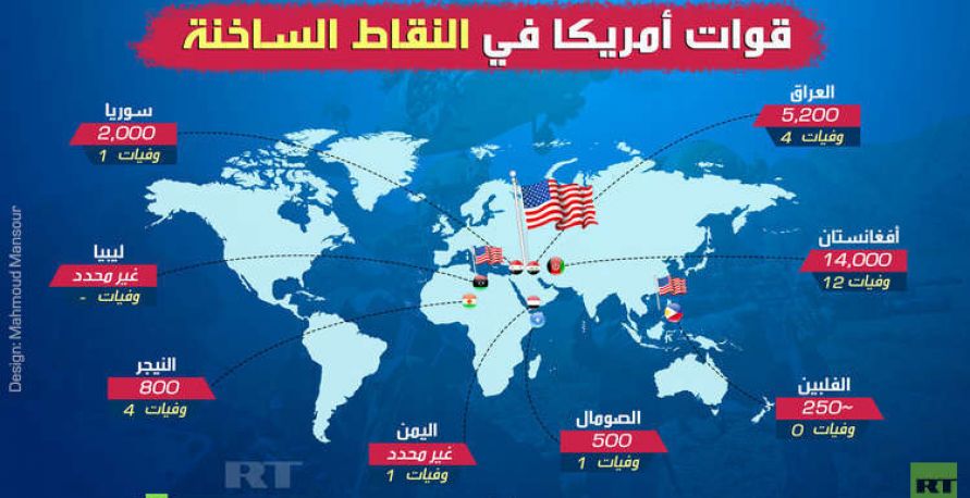 انفوغرافيك - قوات أمريكا في النقاط الساخنة