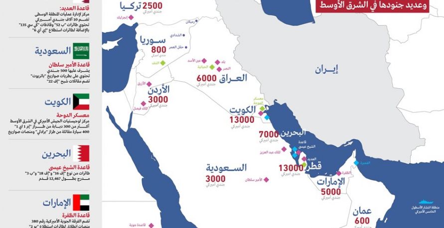 القوات الأميركية في الشرق الأوسط ستكون في مرمى النار... أين تنتشر؟