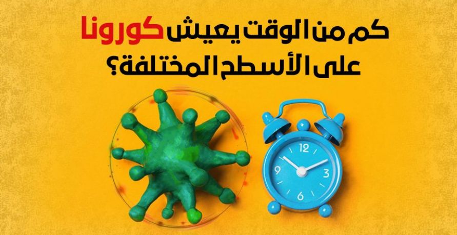 كم من الوقت يعيش كورونا على الأسطح المختلفة؟