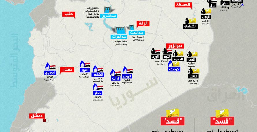 انفوغراف -  جغرافيا الثروات النفطية والمائية في سوريا
