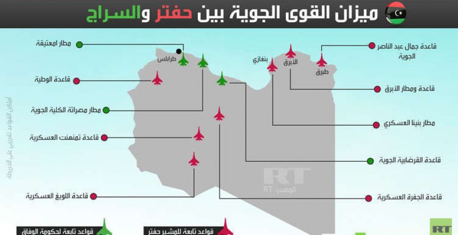 ميزان القوى الجوية بين حفتر والسراج