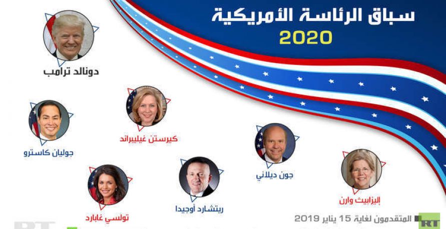 انفوغراف -  سباق الرئاسة الأميركية 2020