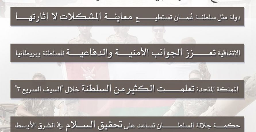 انفوغراف -   تصريحات وزير الدفاع البريطاني بعد اتفاقية الدفاع المشترك بين السلطنة والمملكة المتحدة