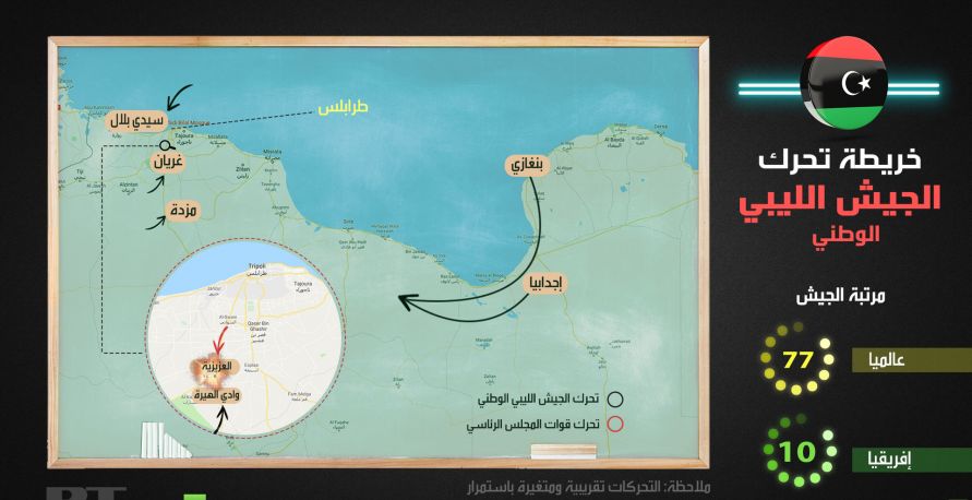 خريطة تحرك الجيش الليبي الوطني