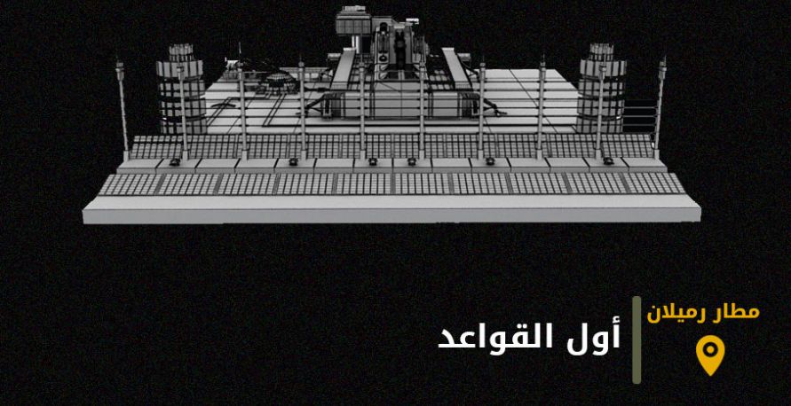 القواعد الامريكية في سوريا