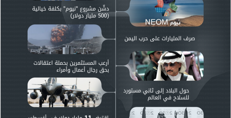 انفوغرافيك -  هكذا أنهك بن سلمان اقتصاد السعودية