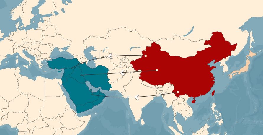 دور الصين في منطقة غرب آسيا