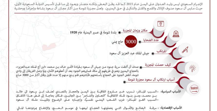 100 عام على أكبر مجزرة في تاريخ اليمن "مجزرة تنومة"